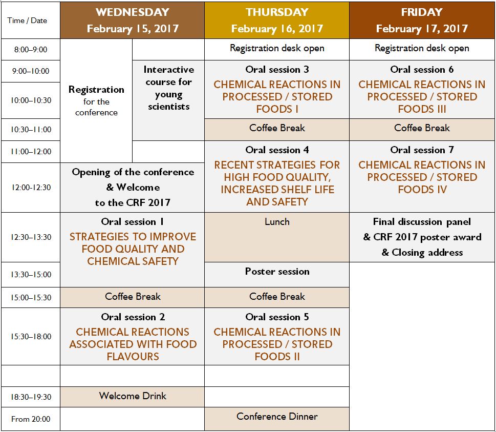 Program at a glance